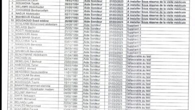 نتائج الفحص المهني بالمؤسسة الوطنية للأشغال في الأبار ENTP حاسي الرمل