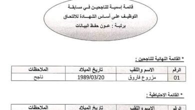 اعلان عن نتائج بمديرية التعمير والهندسة المعمارية والبناء لولاية أولاد جلال
