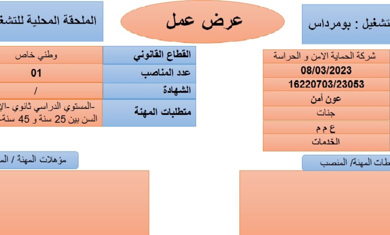 عروض عمل بوكالة التشغيل بومرداس