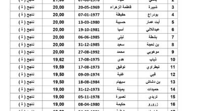نتائج النهائية لمسابقة توظيف مديرية التربية لشرق الجزائر