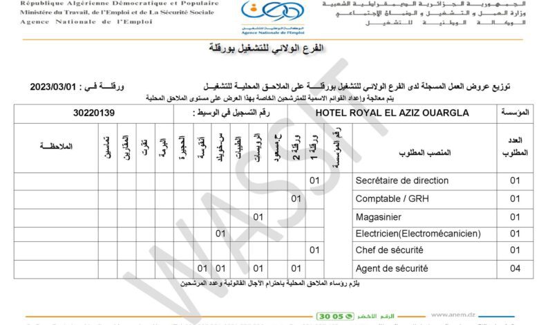 عرض عمل بفندق روايال العزيز بورقلة