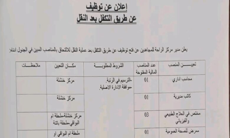 اعلان توظيف بمركز الراحة المجاهدين عن طريق النقل