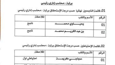 نتائج مسابقة مديرية الأشغال العمومية لولاية عين صالح