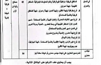 اعلان توظيف بمديرية الإدارة المحلية لولاية عين قزام