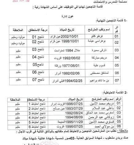 قوائم الناجحين في مسابقة مديرية التربية عين قزام اداريين وعمال مهنيين