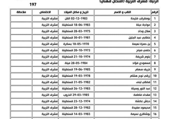 قوائم الناجحين في الامتحان المهني لوزارة التربية الوطنية ولاية قسنطينة.تبسة.النعامة.برج باجي مختار