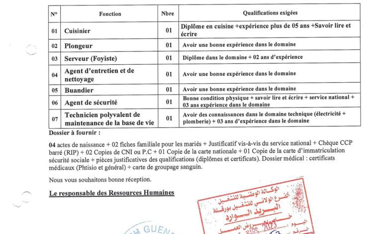 عرض عمل بمؤسسة قندوز في عدة تخصصات