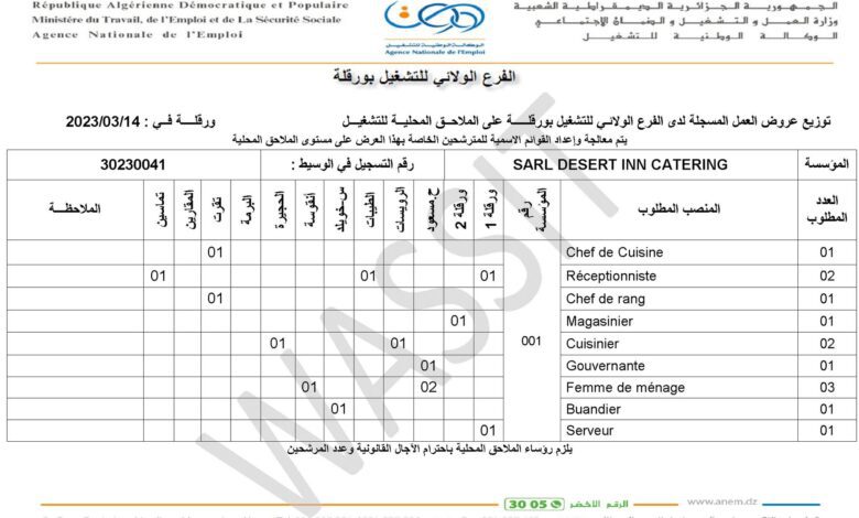 عرض عمل بشركة SARL DESERT INN CATERING في تخصصات الفندقة