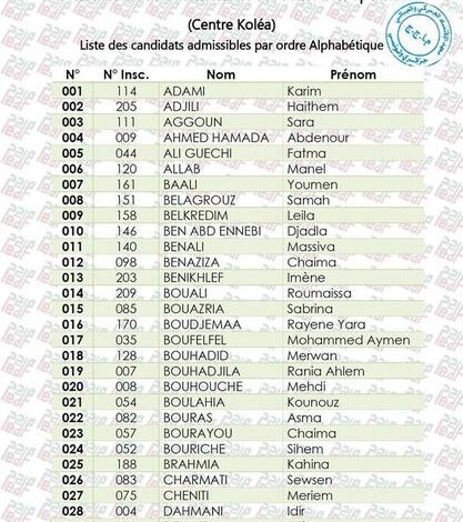 قائمة الطلبة المقبولين لاجتياز الاختبارات الشفهية لتوظيف الدفعة الخاصة بمعهد الاقتصاد الجمركي و الجبائي يوم السبت 29 أفريل.