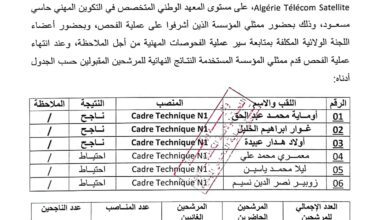 محضر نتائج خاص بمؤسسة اتصالات الجزائر Algérie Télécom Satellite