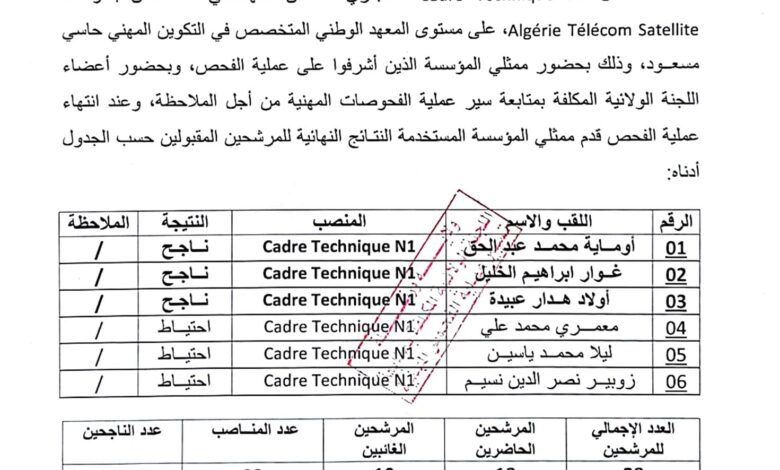 محضر نتائج خاص بمؤسسة اتصالات الجزائر Algérie Télécom Satellite
