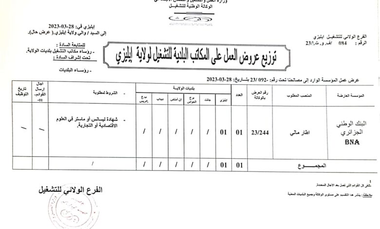 اعلان توظيف بالبنك الوطني الجزائري BNA ايليزي