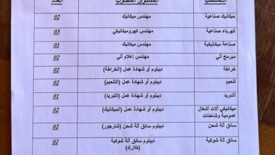 عرض عمل بمصنع العصري للأجر عموري الأغواط في عدة تخصصات