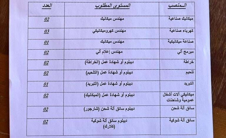 عرض عمل بمصنع العصري للأجر عموري الأغواط في عدة تخصصات