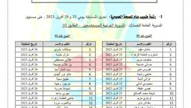 قوائم المترشحين المعنيين باجراء المقابلات في مسابقة الجمارك الجزائرية