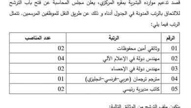 إعلان توظيف عن طريق النقل في مجلس المحاسبة