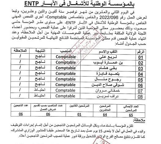 محضر نتائج خاص بمؤسسة الوطنية للأشغال في الأبار ENTP