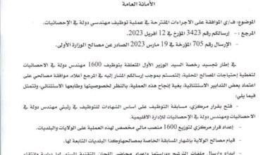 توظيف 1600 مهندس دولة في الإحصائيات وطنيا