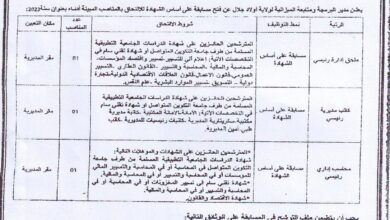 اعلان توظيف بمديرية البرمجة ومتابعة الميزانية لولاية أولاد جلال
