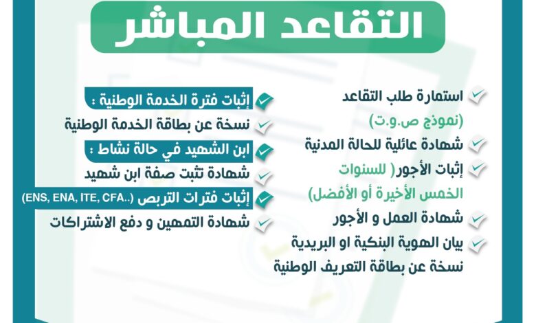 مدونة الوثائق المطلوبة لتكوين الملف التقاعد المباشر والمنقول