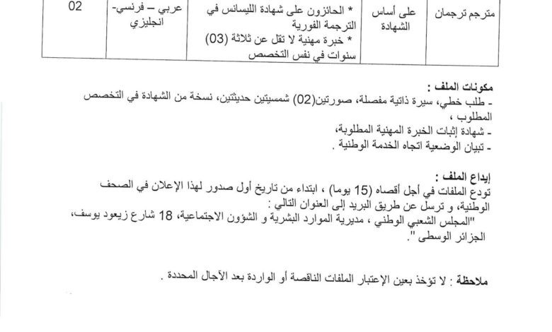 اعلان مسابقة توظيف بالمجلس الشعبي الوطني