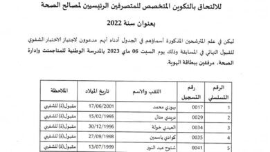 قائمة المقبولين في الاختبارات الكتابية بالمدرسة الوطنية للمنجمانت وادارة الصحة