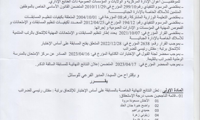 اعلان نتائج مسابقة مفتش رئيسي للضرائب ولاية الجلفة