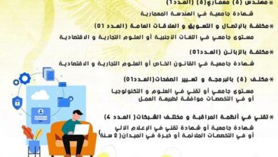 مناصب عمل بمؤسسة بسمة للحماية والأمن