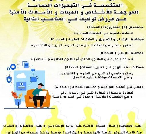 مناصب عمل بمؤسسة بسمة للحماية والأمن
