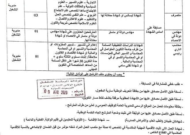 اعلان توظيف بالمديرية الولائية للتشغيل برج باجي مختار