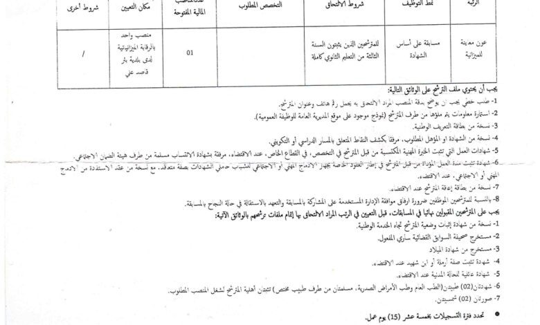 اعلان توظيف بمديرية الجهوية للميزانية بسطيف ملحقة برج بوعريريج