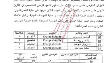 محضر نتائج خاص ببنك الجزائر الخارجي BEA.HMD