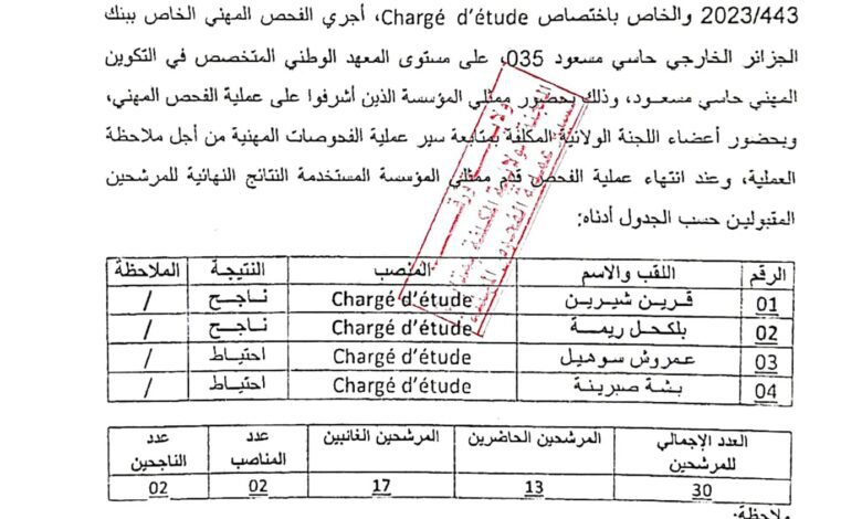 محضر نتائج خاص ببنك الجزائر الخارجي BEA.HMD