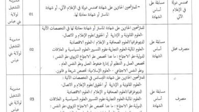 اعلان توظيف بمديرية التشغيل لولاية بني عباس اداريين