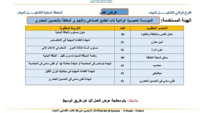 عرض عمل بالمؤسسة العمومية الولائية ذات الطابع الصناعي والتجاري المكلفة بالتحسين الحضري 44 منصب