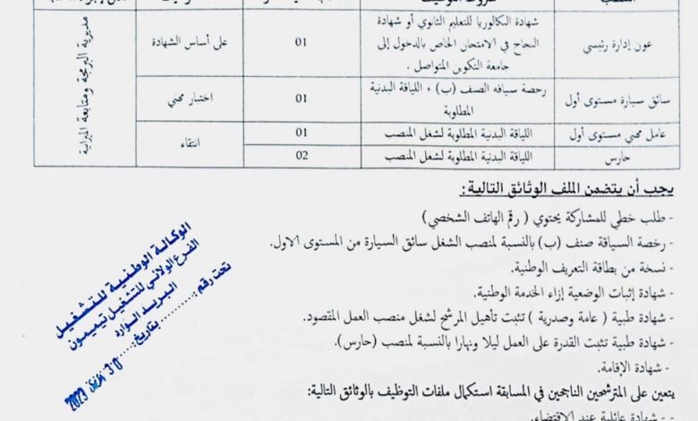 اعلان توظيف بمديرية البرمجة ومتابعة الميزانية لولاية تيميمون