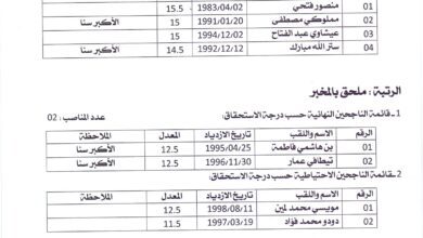 نتائج مسابقة توظيف بالمديرية التربية لولاية تيميمون