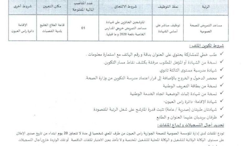 اعلان توظيف بالمؤسسة العمومية للصحة الجوارية رأس العيون باتنة