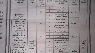 اعلان توظيف بالمدرسة العليا للأساتذة مسعود زغار سطيف