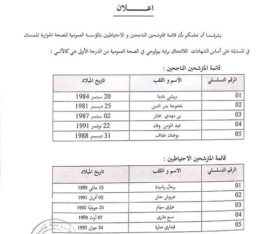نتائج مسابقة التوظيف بالمؤسسة العمومية للصحة الجوارية تلمسان