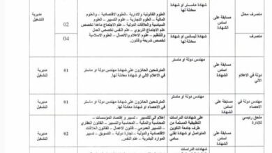 اعلان توظيف بمديرية التشغيل لولاية عين قزام 11 منصب اداري