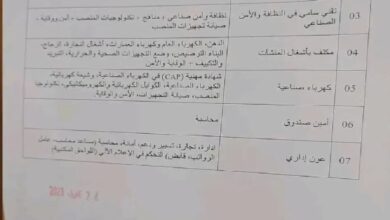 اعلان مسابقة توظيف مستخدمين مدنيين بمديرية الإنجاز مشاريع وأنظمة المراقبة بالناحية العسكرية الخامسة