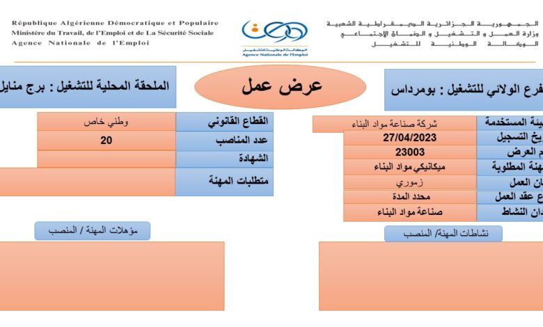عرض عمل بشركة صناعة مواد البناء بومرداس 20 منصب