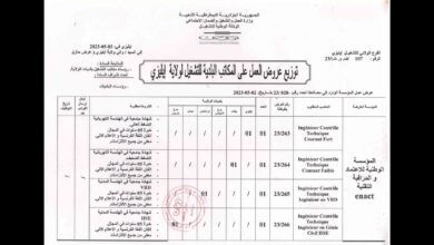 اعلان توظيف بالمؤسسة الوطنية للاعتماد والمراقبة التقنية enact