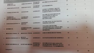 اعلان توظيف بشركة سوناطراك بولايات تندوف.تمنراست.المنيعة.غرداية.النعامة.بشار