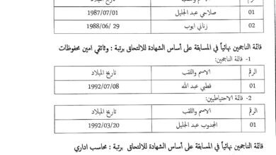 قوائم الناجحين بمسابقة مديرية الأشغال العمومية لولاية برج باجي مختار