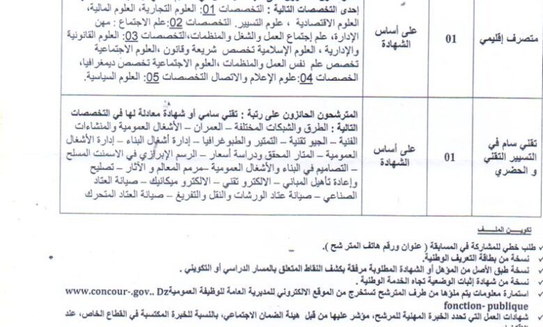 اعلان توظيف ببلدية تمقرة ولاية بجاية