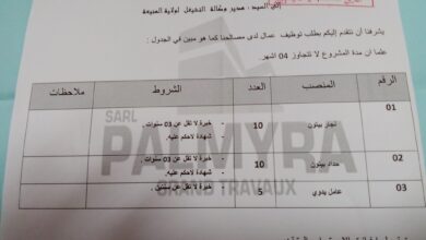 مطلوب يد عاملة بشركة خاصة للأشغال في المنيعة 25 منصب