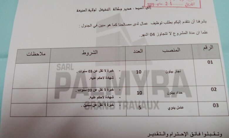 مطلوب يد عاملة بشركة خاصة للأشغال في المنيعة 25 منصب