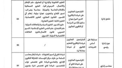 اعلان توظيف بمديرية النقل لولاية تيميمون 17 منصب